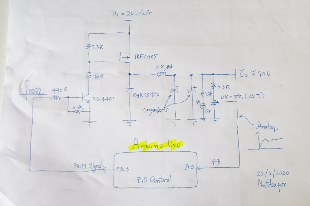 PID Control Buck Converter