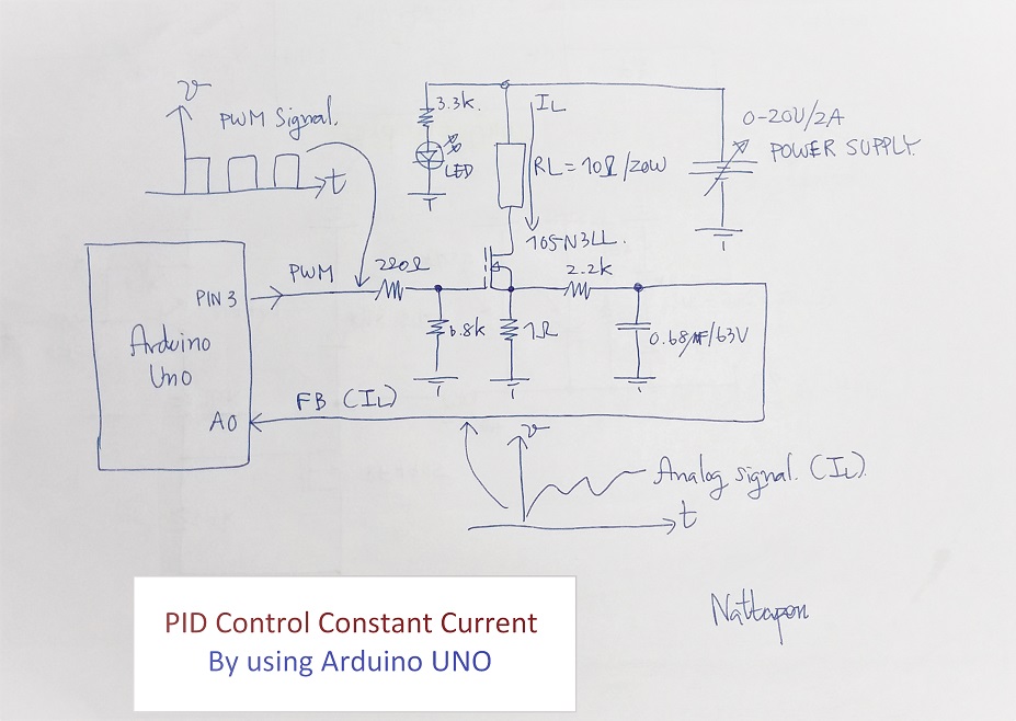PID Control Constant Current