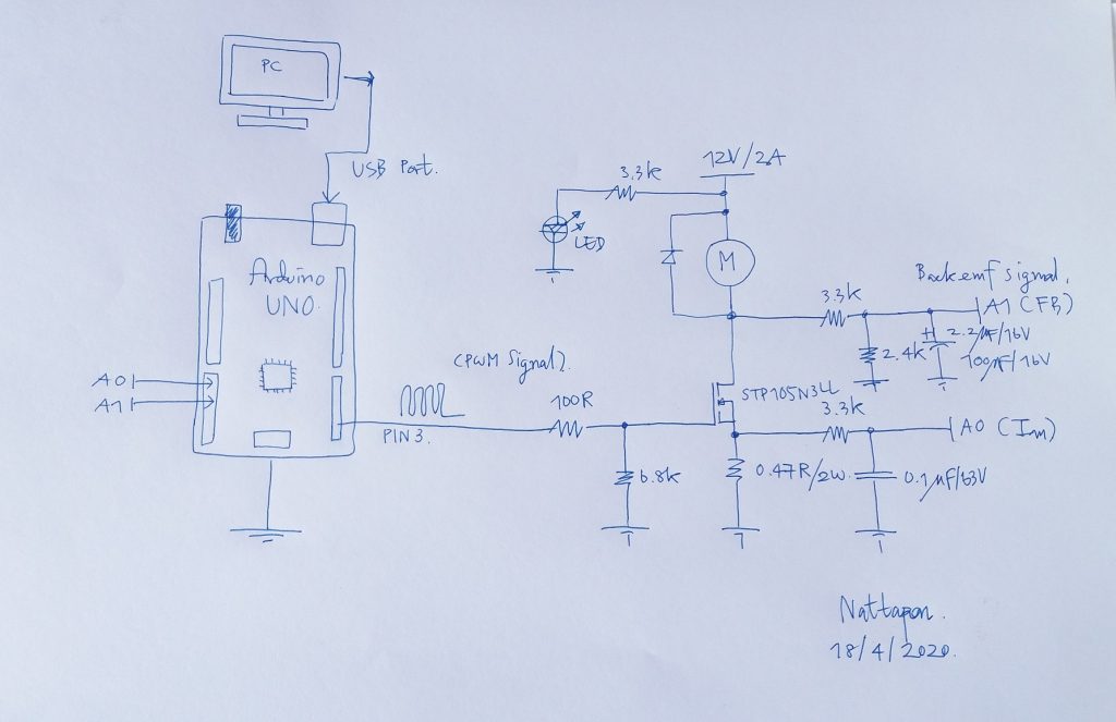 DC motor speed control Using Back-EMF