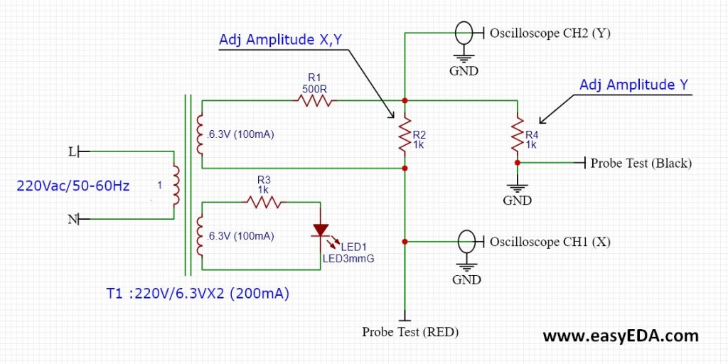 Component Tester for Digital Storage Oscilloscope