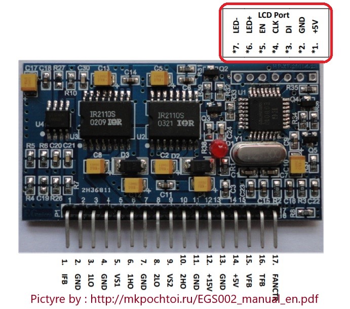 EGS0002 Sinusoid Inverter