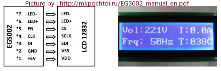 Begining for EGS0002 Sinusoid Inverter Board