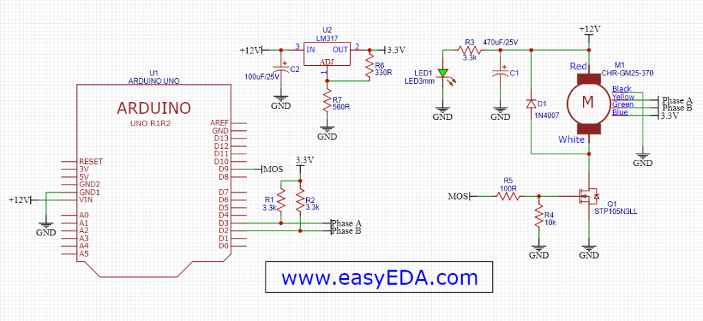 Speed control DC motor and rotary encoder with PID Control