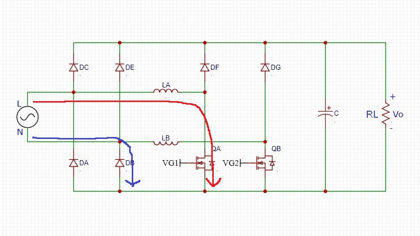 Bridgeless-PFC Topologies Boost converter