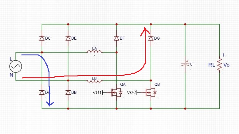 Bridgeless-PFC Topologies Boost converter