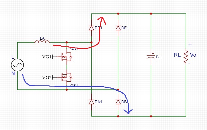 Bridgeless-PFC Topologies Boost converter