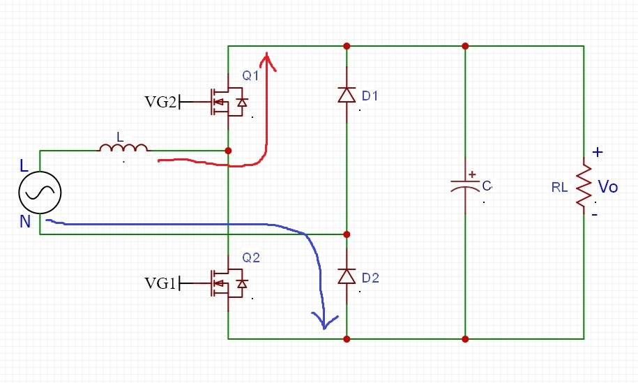 Bridgeless-PFC Topologies Boost converter