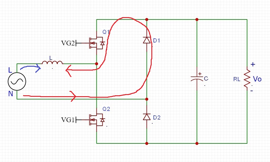 Basics Bridgeless-PFC Topologies Boost converter