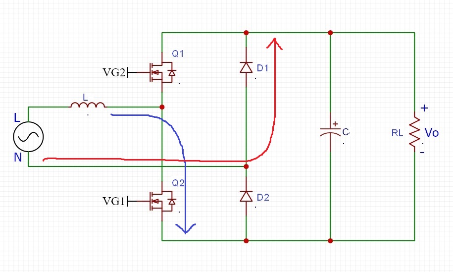 Basics Bridgeless-PFC Topologies Boost converter