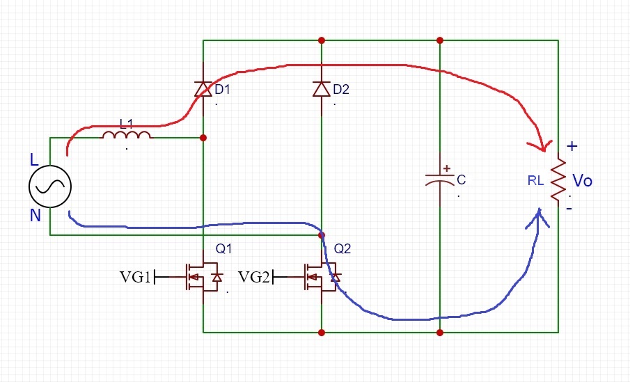 Bridgeless-PFC Topologies Boost converter