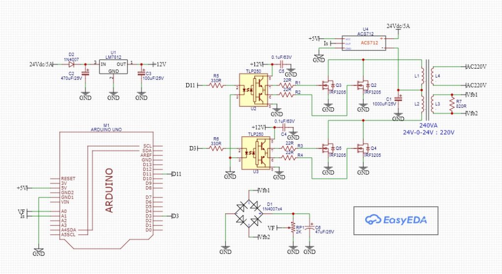 Simple inverter control by Arduino UNO