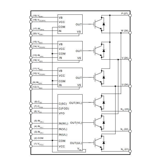 Development Board Smart Power Module for 3 Phase Motor Control