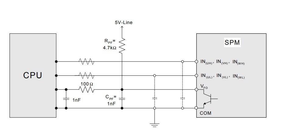 Development Board Smart Power Module for 3 Phase Motor Control