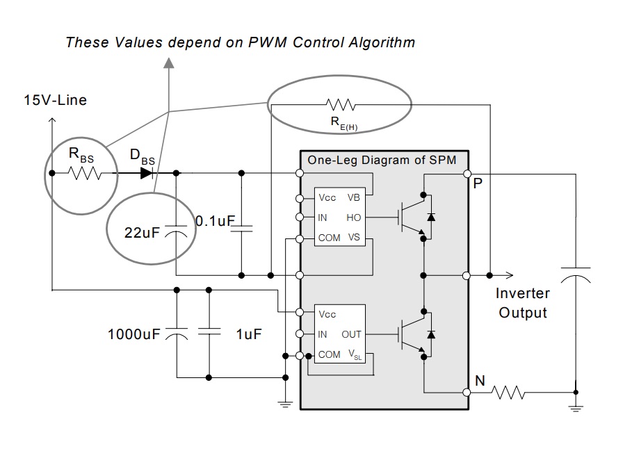 Development Board Smart Power Module for 3 Phase Motor Control