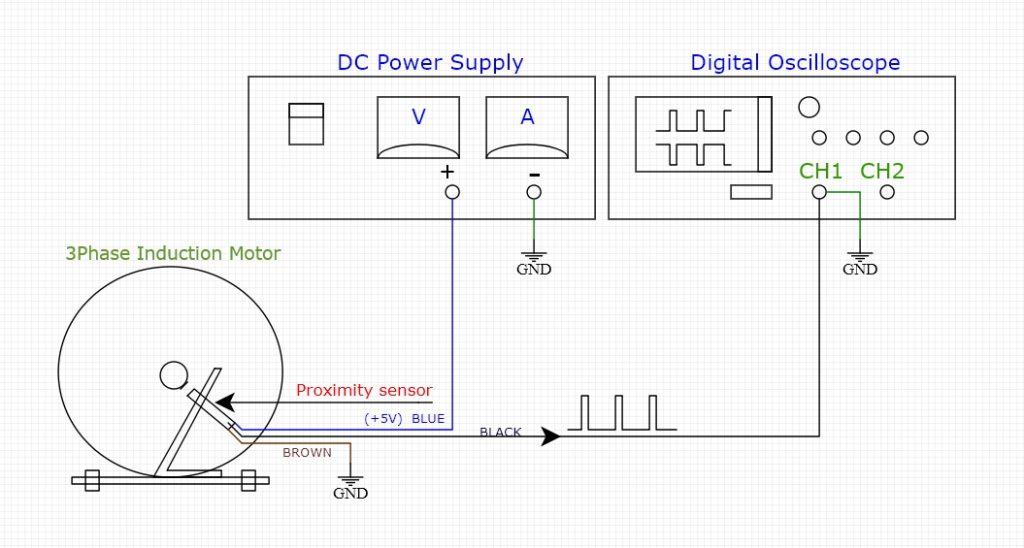 Install Proximity Speed sensor for 3 Phase Induction Motor