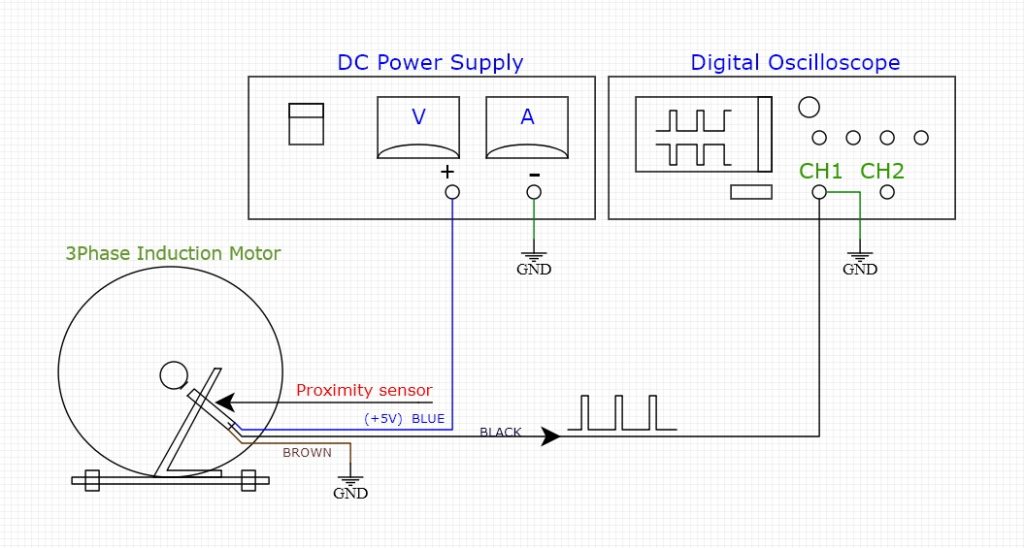 Install Proximity Speed sensor for 3 Phase Induction Motor