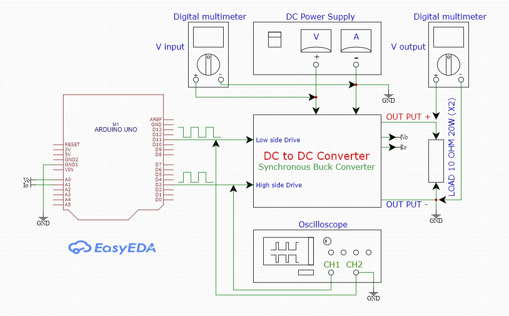 Synchronous Buck Converter Based on Arduino UNO