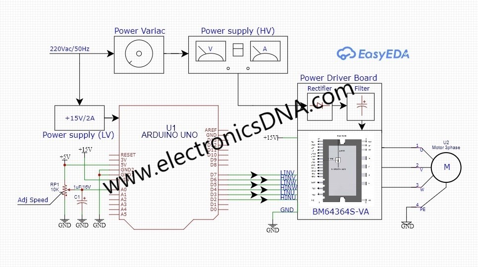 Arduino Code for 3 Phase Inverter Driven by SVPWM Method