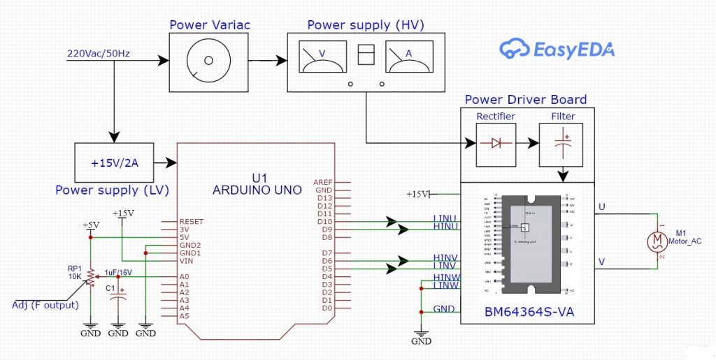 Arduino Control Pure sine wave inverter