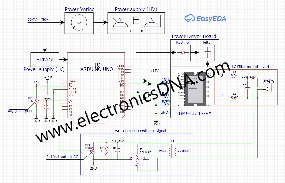 Arduino Control Pure sine wave inverter