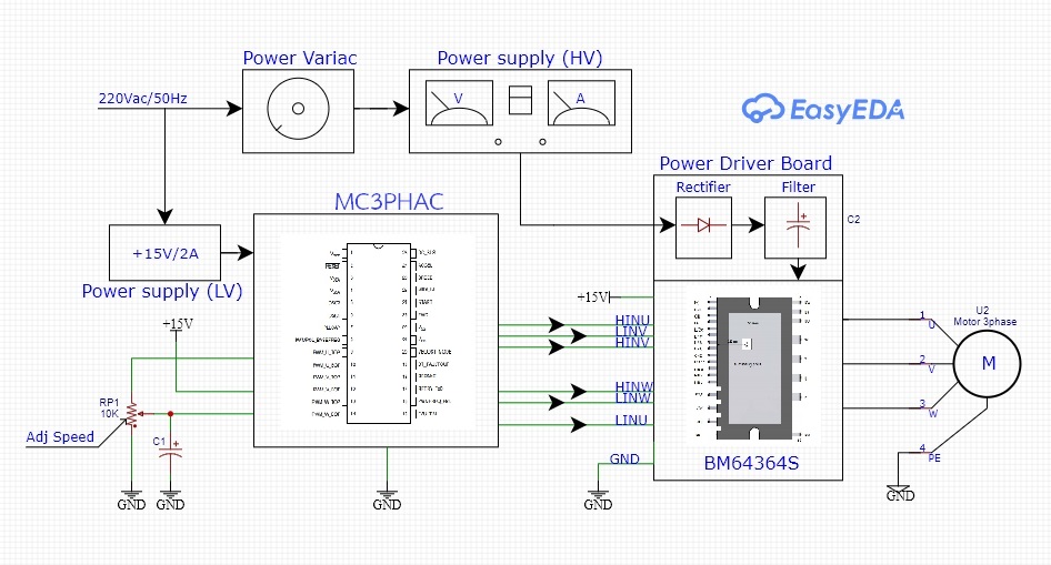 3 Phase Induction Motor Speed Control By MC3PHAC