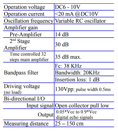 SRM400 Sonar Ranging Module Controlled by Arduino UNO