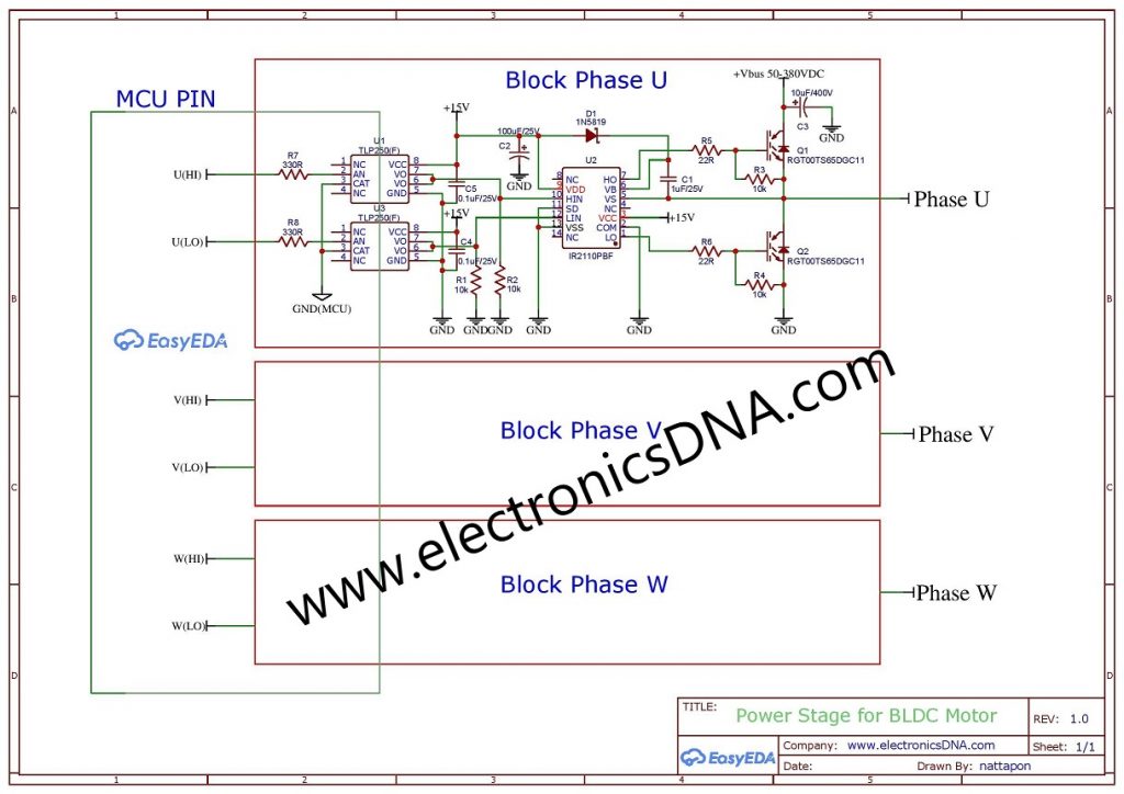 Power Stage for BLDC Motor