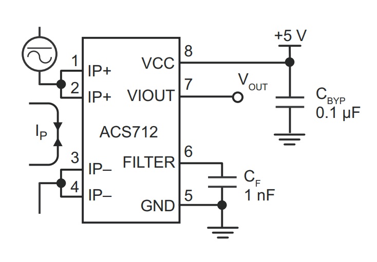 DC Current Sensor By using ACS712 Hall Effect