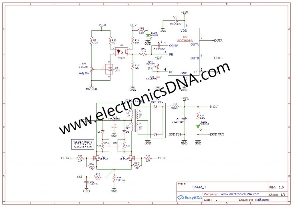 Test push-pull converter using the UCC3808 PWM Controller