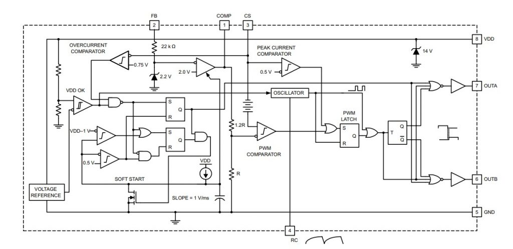 UCC3808 Current mode PWM Controllers