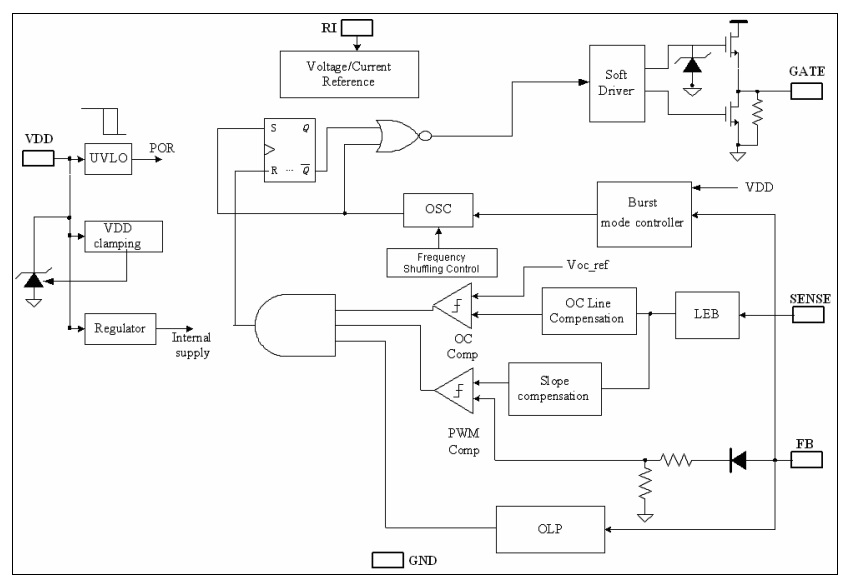 PWM Controller OB2263 Current Mode