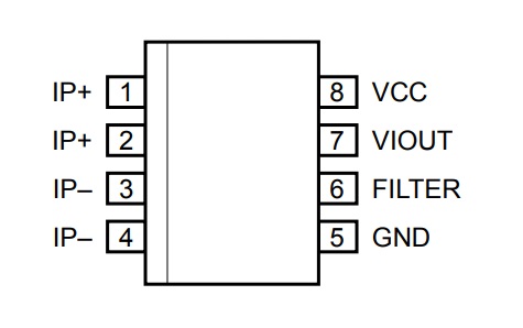 DC Current Sensor By using ACS712 Hall Effect