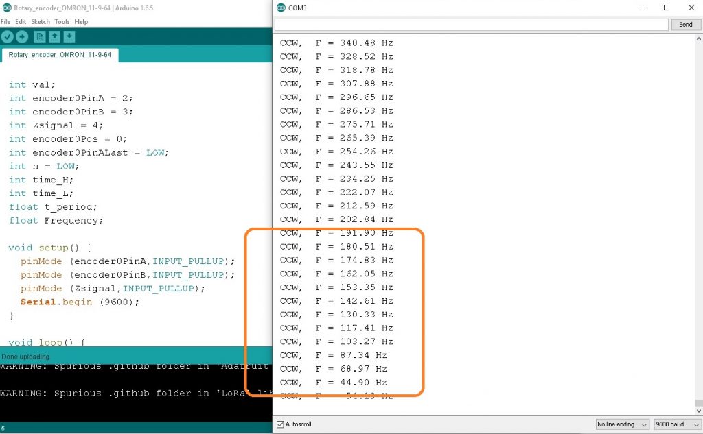 Interface A Rotary Encoder Using Arduino UNO