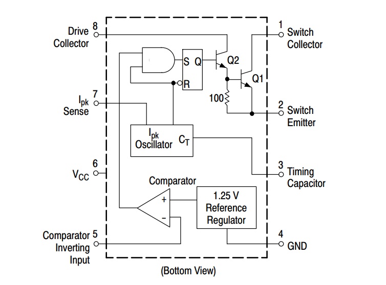 MC34063A Mini IC Switching Regulators