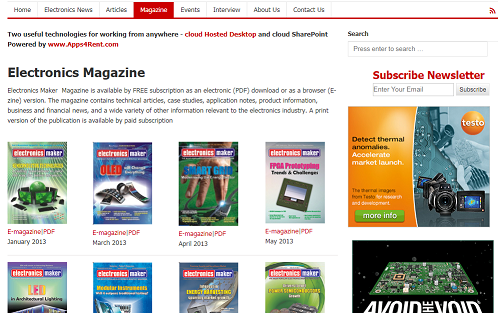 websites and E-magazines electronic content
