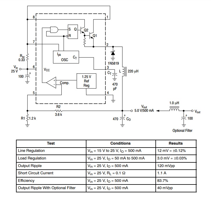 MC34063A Mini IC Switching Regulators