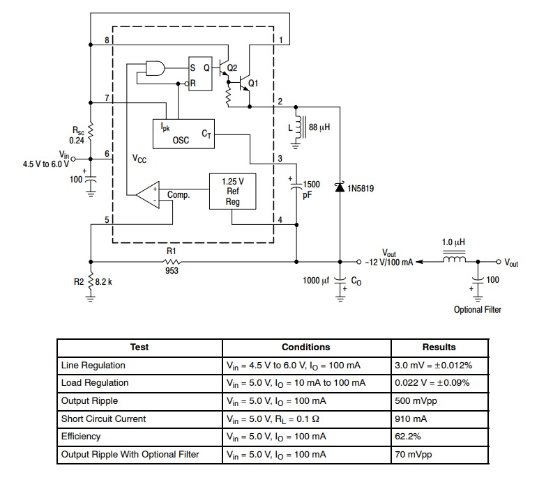 MC34063A Mini IC Switching Regulators