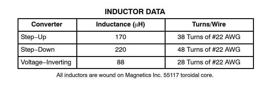 MC34063A Mini IC Switching Regulators