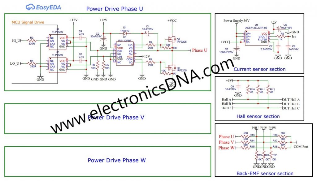 Prototype for power driver BLDC motor board