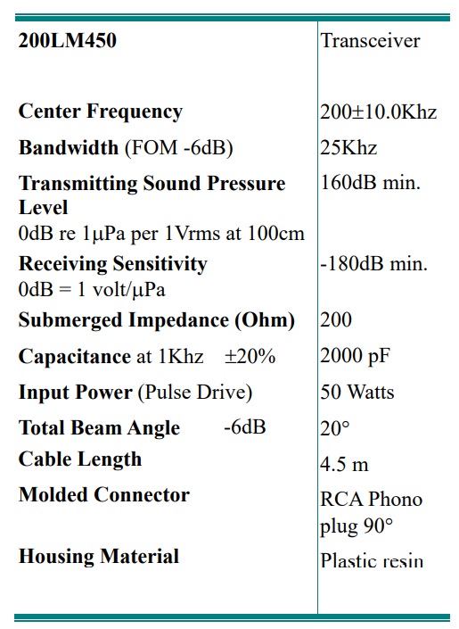 200LM450 Ultrasonic Transducer and SRM400 module Control by using Arduino UNO