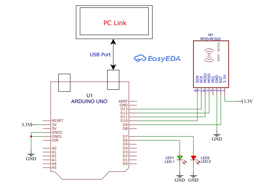 RFID-RC522 Reader Module with Arduino UNO