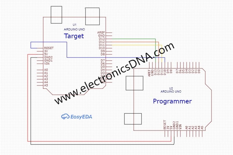 Step by Step Upload Bootloader Arduino UNO to Arduino UNO