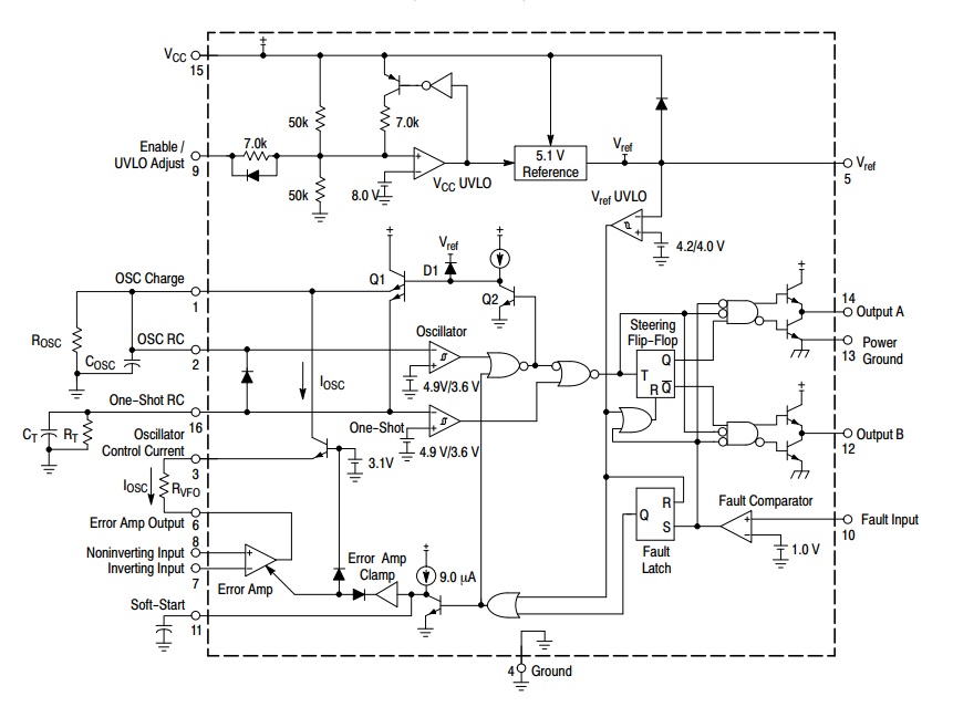 Prototype MC33067P Board Switching Mode Resonant Controllers