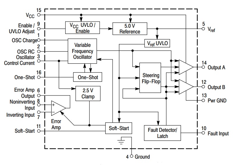 Prototype MC33067P Board Switching Mode Resonant Controllers