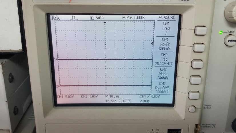 L6599D High-Voltage Resonant Controller for DC/DC and Switching Mode Power Supply