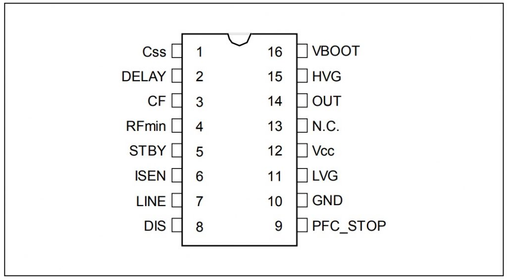 L6599D High-Voltage Resonant Controller for DC/DC and Switching Mode Power Supply