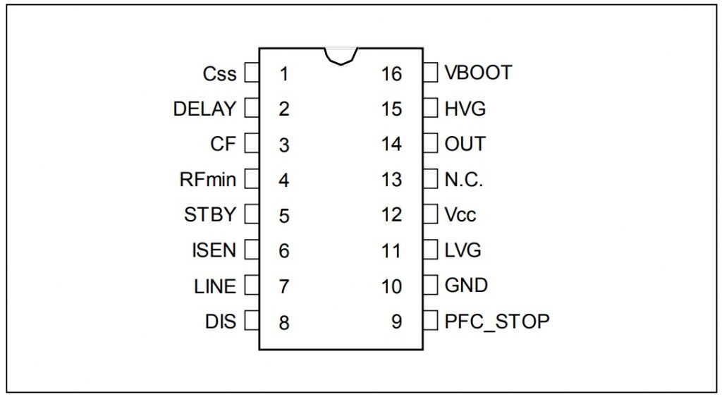 L6599D High-Voltage Resonant Controller for DC/DC and Switching Mode Power Supply