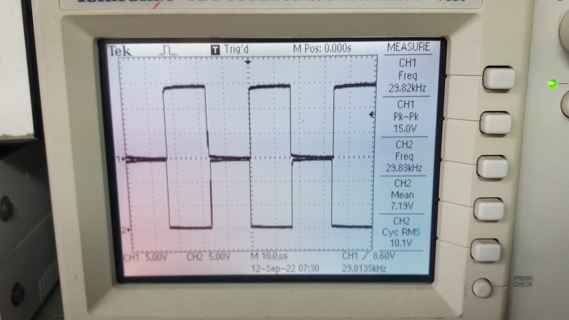 L6599D High-Voltage Resonant Controller for DC/DC and Switching Mode Power Supply