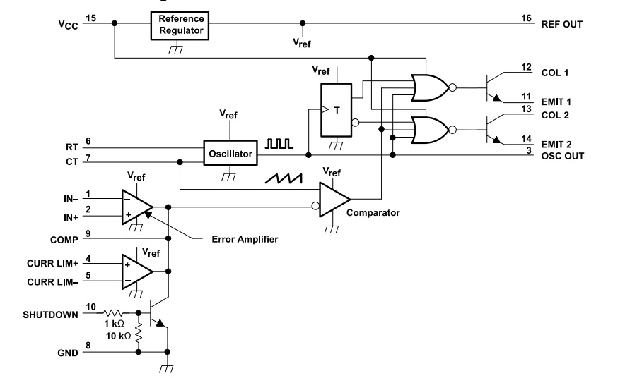 Introduction to SG3524 for Controlling Switching Mode