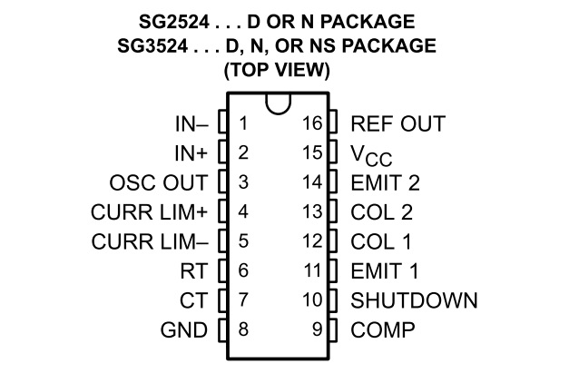 Introduction to SG3524 for Controlling Switching Mode